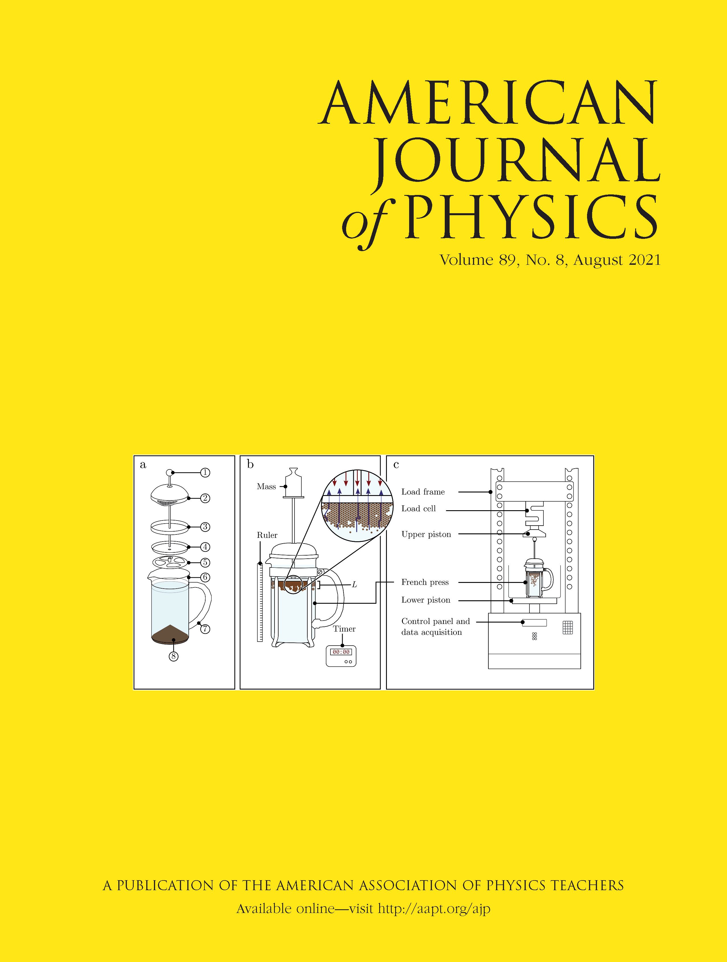 Cover of American Journal of Physics 01August 2021